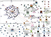 (corona OR virus OR covid) (%22Gov PA%22 OR GovernorTomWolf)_2022-03-06_18-09-24.xlsx