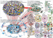 GPforEducation Twitter NodeXL SNA Map and Report for segunda-feira, 07 março 2022 at 13:59 UTC