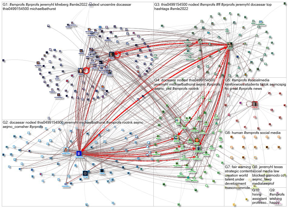 #SMProfs_2022-03-10_21-41-18.xlsx