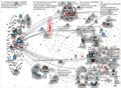 UN4Youth Twitter NodeXL SNA Map and Report for Friday, 11 March 2022 at 09:30 UTC