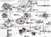 rosatom OR hanhikivi OR fennovoima lang:fi Twitter NodeXL SNA Map and Report for Saturday, 12 March 