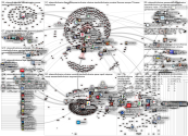 #CitiesWithUkraine Twitter NodeXL SNA Map and Report for Saturday, 12 March 2022 at 14:04 UTC
