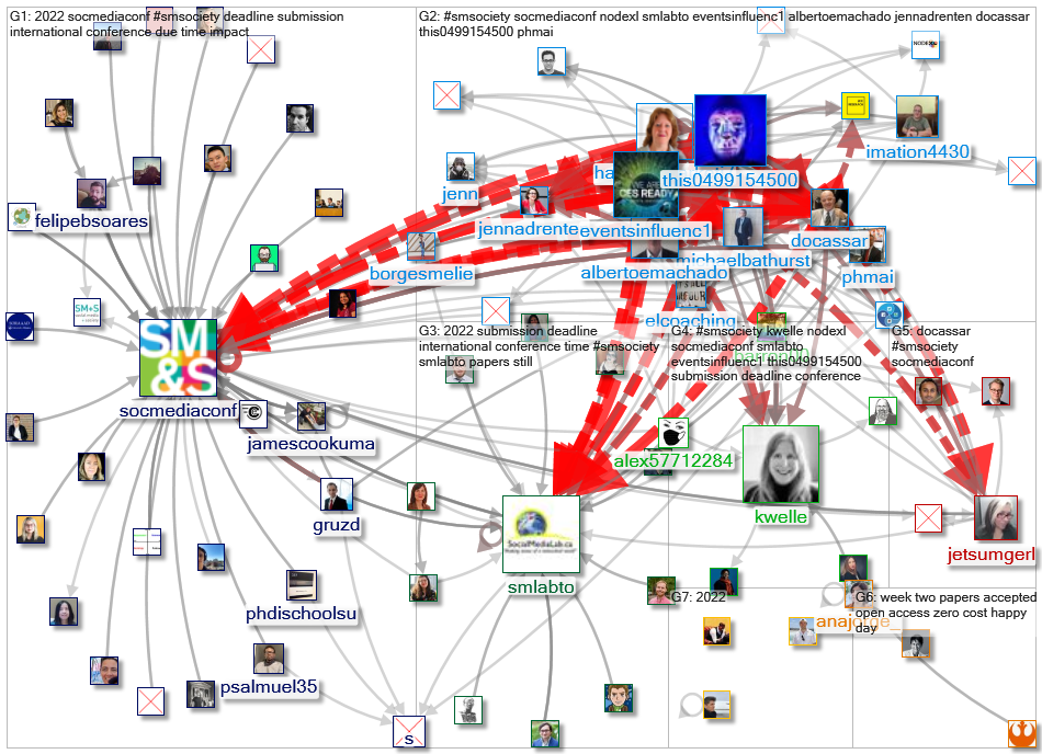 #SMSociety_2022-03-15_22-08-00.xlsx