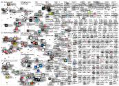 #skyrunning OR #trailrunning Twitter NodeXL SNA Map and Report for torstai, 17 maaliskuuta 2022 at 1