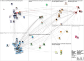 NodeXL Twitter WPU Twitter List Thursday, 17 March 2022 at 16:35 UTC