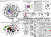 Bundestag party viz Twitter NodeXL SNA Map and Report for Thursday, 17 March 2022 at 18:31 UTC