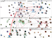 #AEJMCSEC22 Twitter NodeXL SNA Map and Report for Saturday, 19 March 2022 at 16:01 UTC