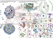 GPforEducation Twitter NodeXL SNA Map and Report for segunda-feira, 21 março 2022 at 11:24 UTC