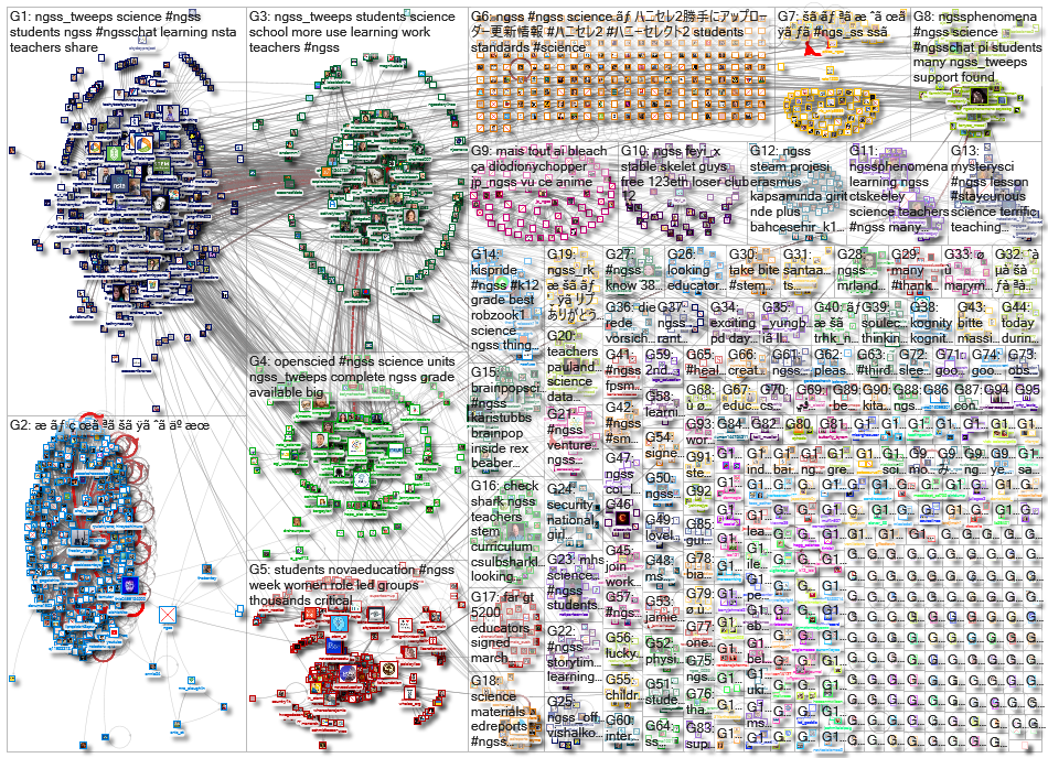 ngss_2022-03-21_23-15-12.xlsx