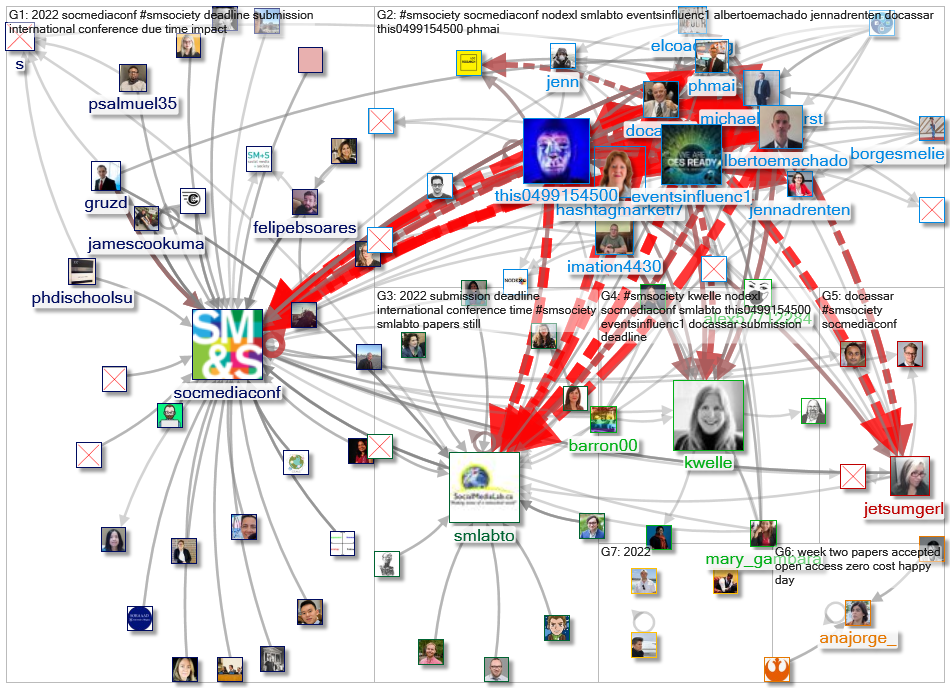 #SMSociety_2022-03-22_22-08-00.xlsx