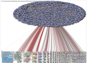 avalaina Twitter NodeXL SNA Map and Report for Wednesday, 23 March 2022 at 20:17 UTC