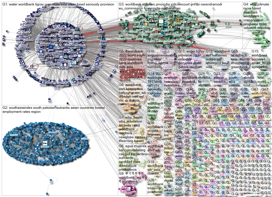 worldbank_2022-03-24_05-25-34.xlsx