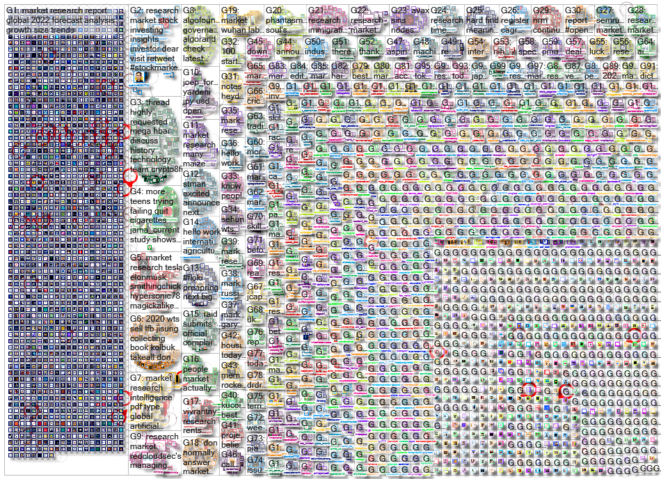 market research_2022-03-25_04-36-03.xlsx