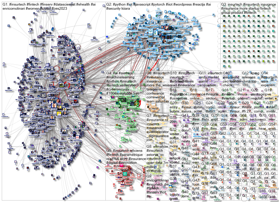 InsurTech_2022-03-25_04-55-46.xlsx