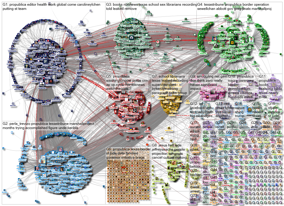 Propublica_2022-03-25_05-35-12.xlsx