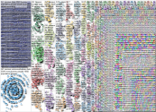 NodeXL Twitter Tweet ID List Sunday, 27 March 2022 at 05:22 UTC