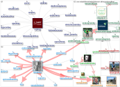 fundacaolemann Twitter NodeXL SNA Map and Report for segunda-feira, 28 março 2022 at 15:52 UTC