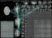 NodeXL Twitter Slice 3 Monday, 28 March 2022 at 21:28 UTC