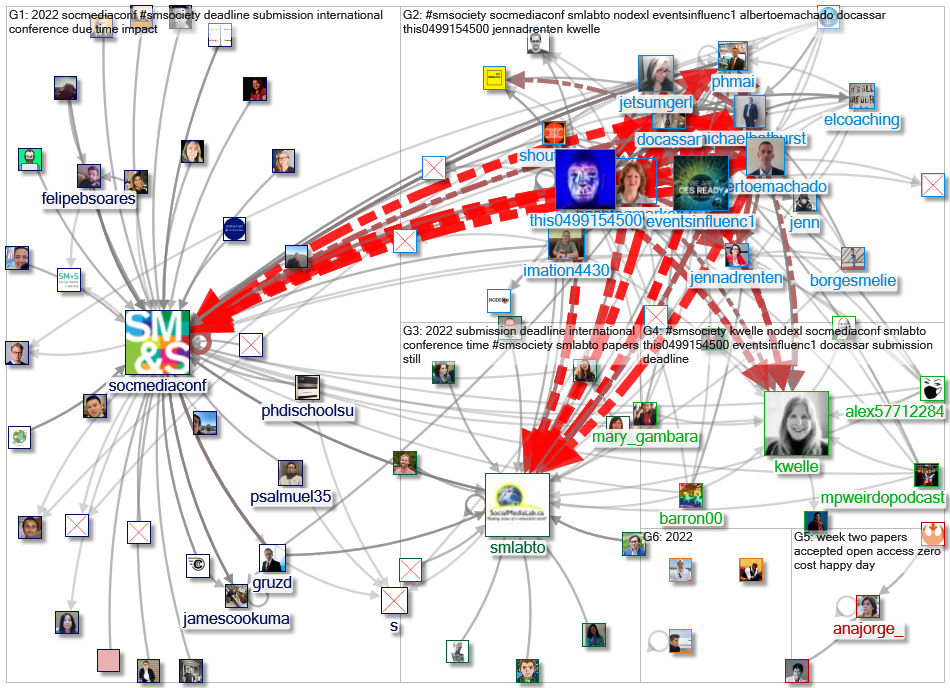 #SMSociety_2022-03-29_22-08-00.xlsx