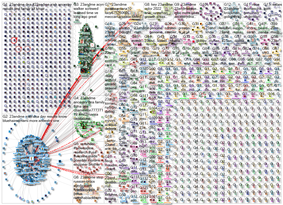 23andMe_2022-03-30_21-59-16.xlsx