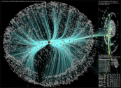 #BoycottRitterSport Twitter NodeXL SNA Map and Report for Friday, 01 April 2022 at 10:09 UTC