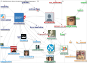 gbceducation Twitter NodeXL SNA Map and Report for segunda-feira, 04 abril 2022 at 11:02 UTC