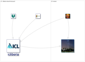 @ICLiberia Twitter NodeXL SNA Map and Report for Monday, 04 April 2022 at 15:09 UTC