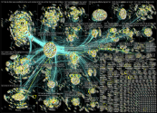 list:19390498 filter:links until:2022-04-04 Twitter NodeXL SNA Map and Report for Monday, 04 April 2