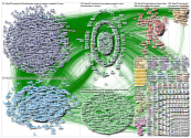 NodeXL Twitter Tweet ID List - #ACC22 - final Tuesday, 05 April 2022 at 11:51 UTC