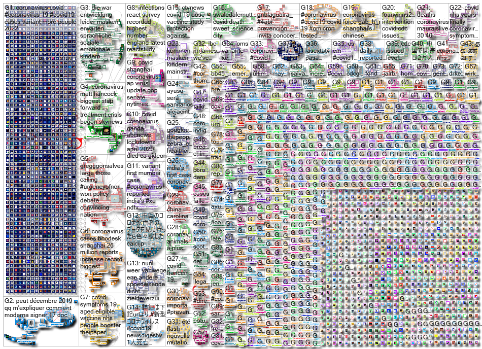 Coronavirus_2022-04-07_03-25-37.xlsx