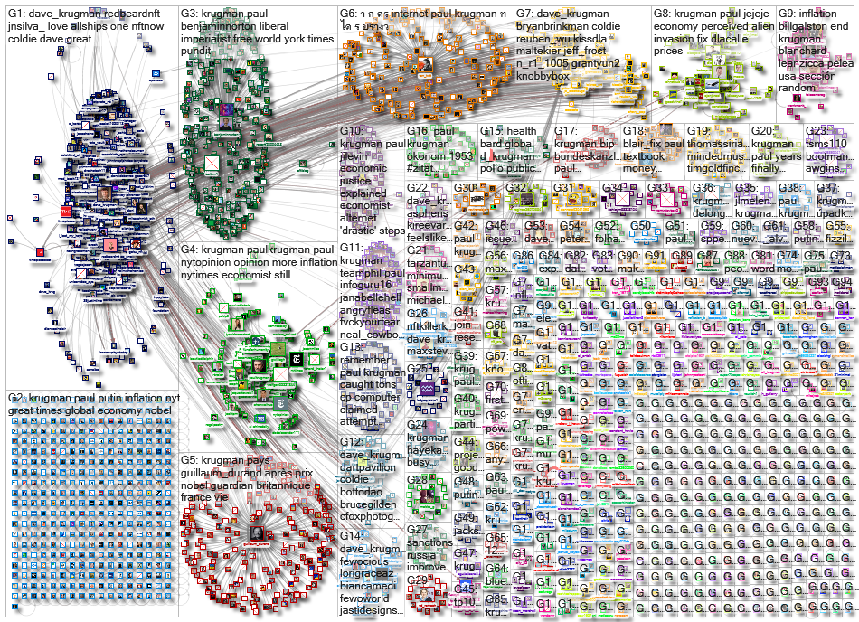 krugman_2022-04-07_07-25-29.xlsx