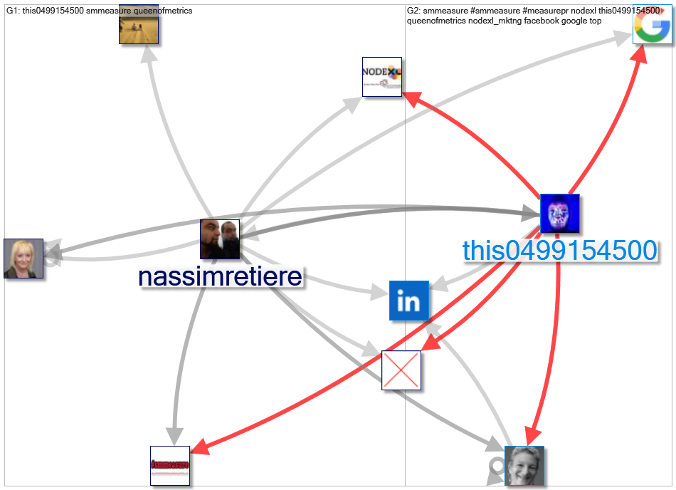 smmeasure_2022-04-07_06-16-57.xlsx