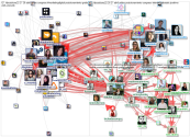 #Posiciona22 Twitter NodeXL SNA Map and Report for Friday, 08 April 2022 at 04:46 UTC