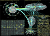 #SGEFCB Twitter NodeXL SNA Map and Report for Friday, 08 April 2022 at 11:08 UTC