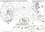 Education2030UN Twitter NodeXL SNA Map and Report for segunda-feira, 11 abril 2022 at 08:22 UTC