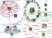 TodosEducacao Twitter NodeXL SNA Map and Report for segunda-feira, 11 abril 2022 at 13:03 UTC