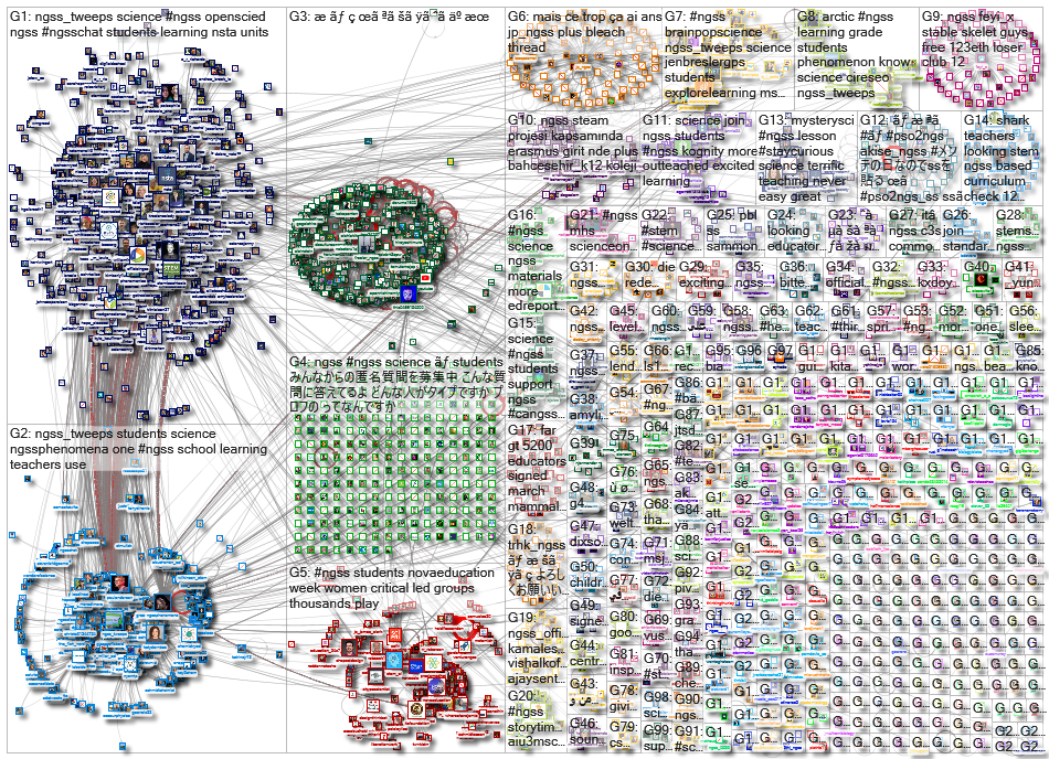 ngss_2022-04-11_23-15-12.xlsx