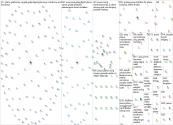 plane jesus song Twitter NodeXL SNA Map and Report for Monday, 18 April 2022 at 20:37 UTC