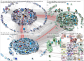 EduCannotWait Twitter NodeXL SNA Map and Report for terça-feira, 19 abril 2022 at 10:16 UTC