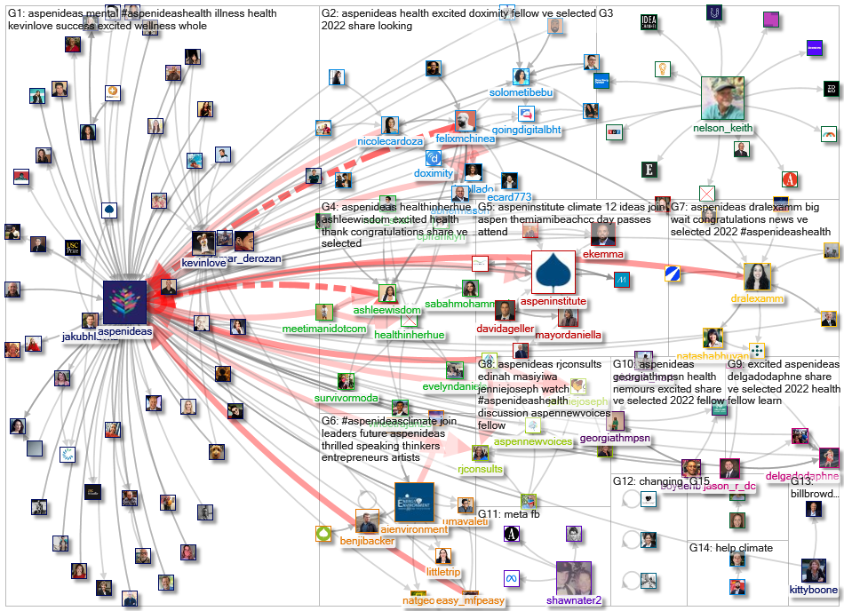 aspenideas_2022-04-21_09-25-25.xlsx