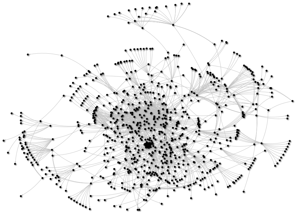 Network Analysis Good Copy.xlsb.xlsx