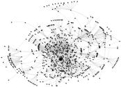 Network Analysis Good Copy.xlsb.xlsx