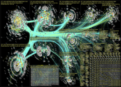 Meinungsfreiheit Twitter NodeXL SNA Map and Report for Wednesday, 27 April 2022 at 16:13 UTC