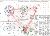 #FIMA2022 OR #FIMA22 Twitter NodeXL SNA Map and Report for Thursday, 28 April 2022 at 01:43 UTC