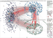 #posiciona22 OR #posiciona2022 Twitter NodeXL SNA Map and Report for Thursday, 28 April 2022 at 02:1