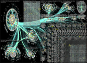 #NFLDraft Twitter NodeXL SNA Map and Report for Friday, 29 April 2022 at 12:57 UTC