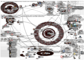 #mmiw Twitter NodeXL SNA Map and Report for sunnuntai, 01 toukokuuta 2022 at 13.58 UTC