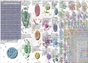 Warren Buffett Twitter NodeXL SNA Map and Report for Sunday, 01 May 2022 at 17:53 UTC