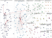 #ICA22 Twitter NodeXL SNA Map and Report for Tuesday, 03 May 2022 at 22:17 UTC