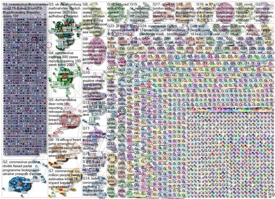 Coronavirus_2022-05-09_02-15-01.xlsx